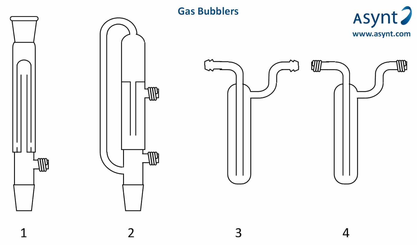 asynt-gas-bubbler-blubberer-l-typ-1-4-schlenk image 2