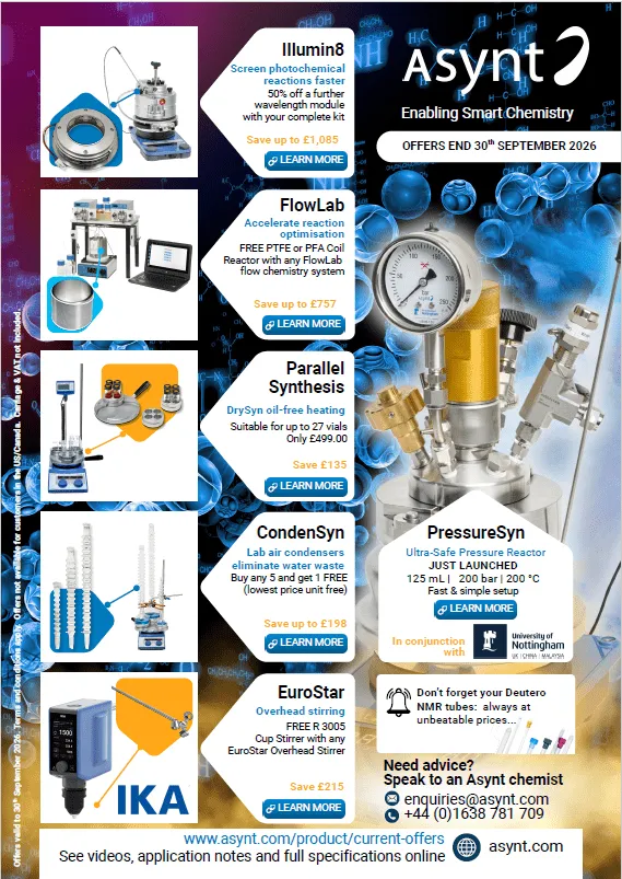 asynt-aktionspakete-laborbundle-condensyn-drysyn-flowlab image 1