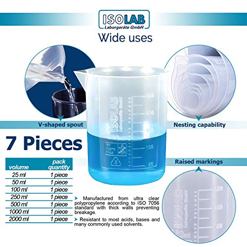 isolab-beaker-messbecher-set-7-teilig-25-2000-ml-pp image 8