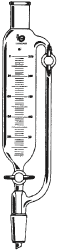 sp-wilmad-laboratory-glassware-lg-8273t-tropftrichter-500ml-ptfe image 1