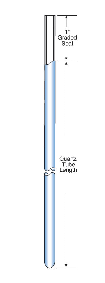 sp-wilmad-epr-4mm-quarz-epr-probenrohr-275mm-d-nnwand-graded-seal image 1