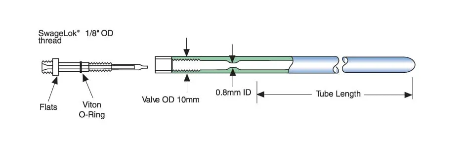 sp-wilmad-epr-rohr-5-mm-d-nnwand-suprasil-8-zoll image 1