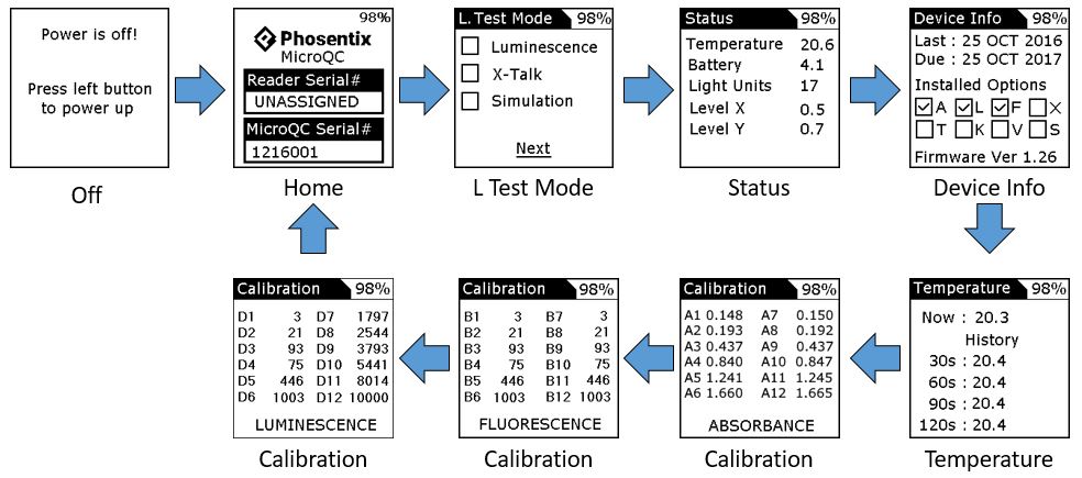 bmg-labtech-clariostar-microqc-testplatte-validierung-12-standards image 2