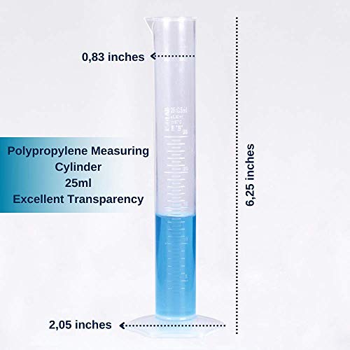isolab-messzylinder-set-pp-25-250ml-klasse-b-4tlg image 8