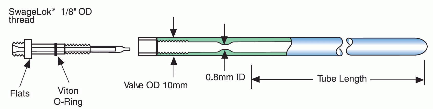 sp-wilmad-swagelok-verbinder-edelstahl-1-8-zoll image 1